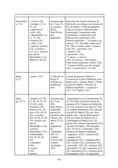 Consulter le texte intégral de la thèse - Université de Poitiers