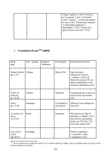 Consulter le texte intégral de la thèse - Université de Poitiers