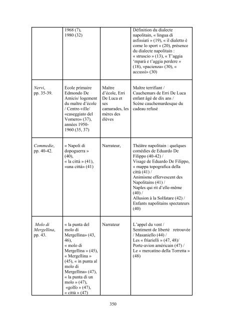 Consulter le texte intégral de la thèse - Université de Poitiers