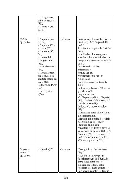 Consulter le texte intégral de la thèse - Université de Poitiers