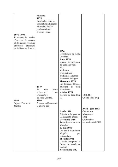 Consulter le texte intégral de la thèse - Université de Poitiers