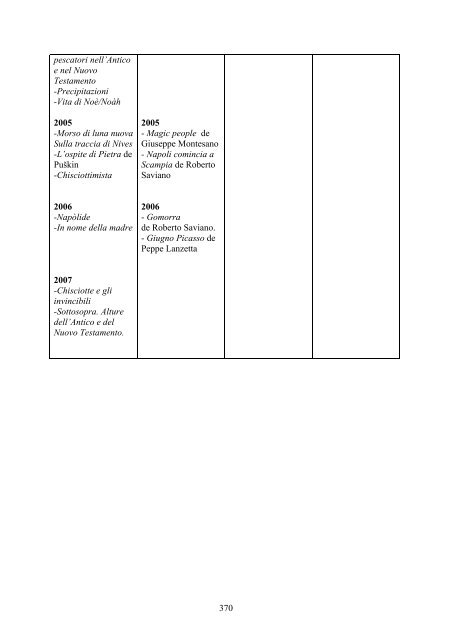 Consulter le texte intégral de la thèse - Université de Poitiers