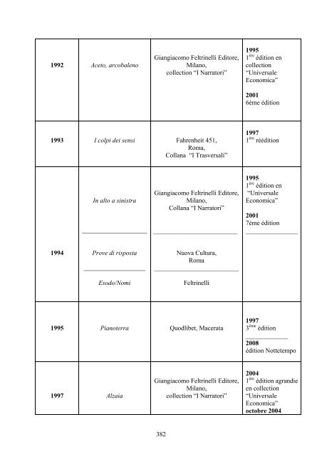 Consulter le texte intégral de la thèse - Université de Poitiers