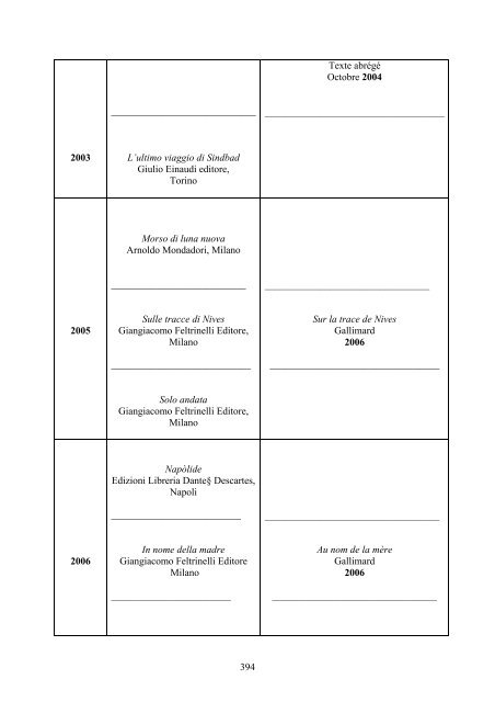 Consulter le texte intégral de la thèse - Université de Poitiers