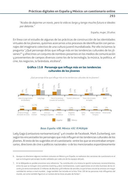 JÓVENES, CULTURAS URBANAS Y REDES DIGITALES