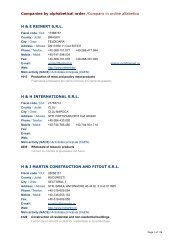 Companies by alphabetical order /Companii in ordine alfabetica H ...