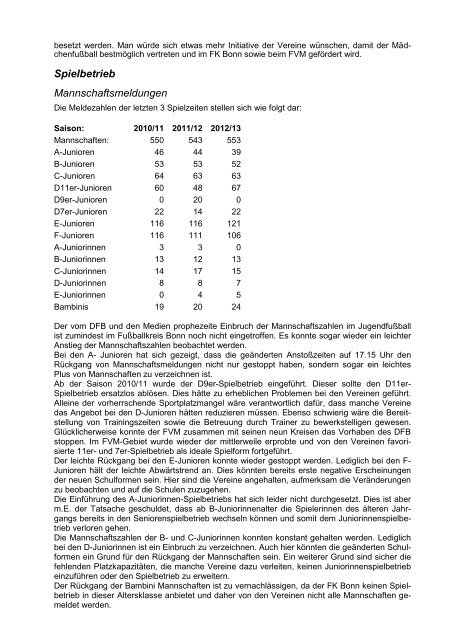 Einladung zum ordentlichen Kreisjugendtag 2004 - Fußballkreis Bonn