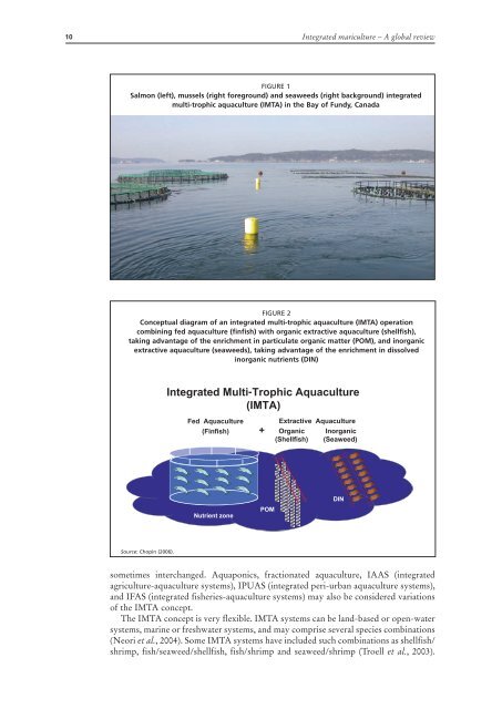 Integrated multi-trophic aquaculture (IMTA) in marine temperate waters