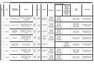 PT C10 2010 - iscir