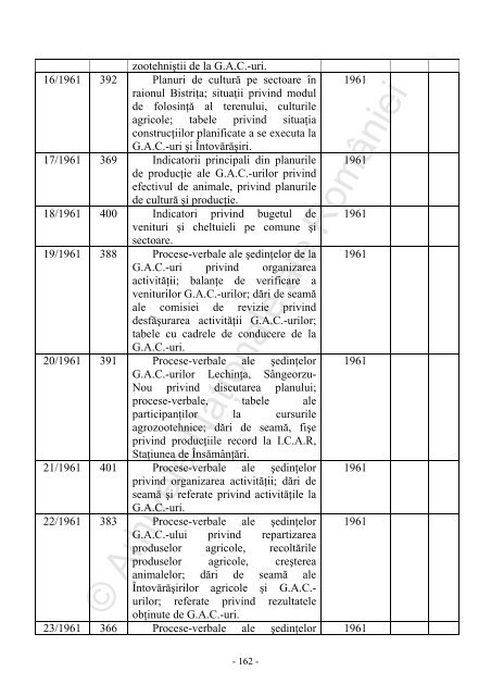 Sfatul popular al raionului Bistrita 2 1950-1968 - Arhivele Naţionale ...