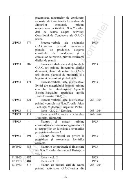 Sfatul popular al raionului Bistrita 2 1950-1968 - Arhivele Naţionale ...