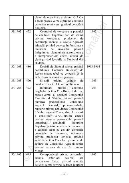 Sfatul popular al raionului Bistrita 2 1950-1968 - Arhivele Naţionale ...