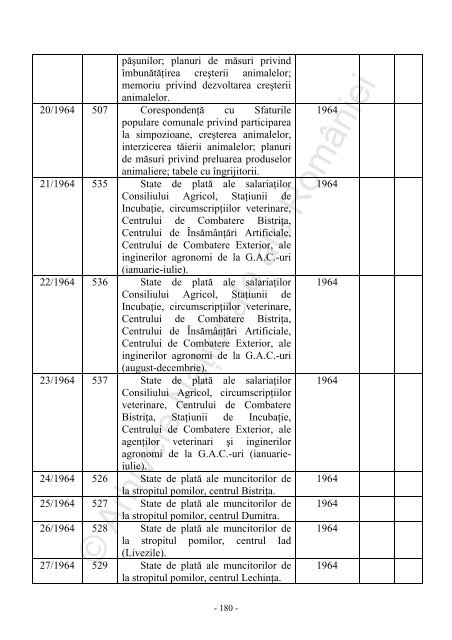 Sfatul popular al raionului Bistrita 2 1950-1968 - Arhivele Naţionale ...