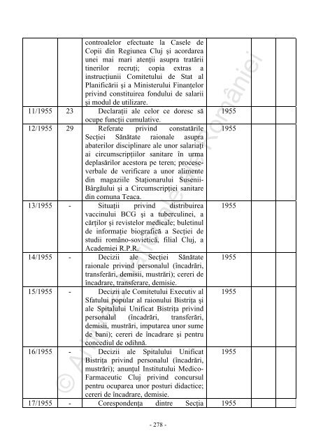 Sfatul popular al raionului Bistrita 2 1950-1968 - Arhivele Naţionale ...