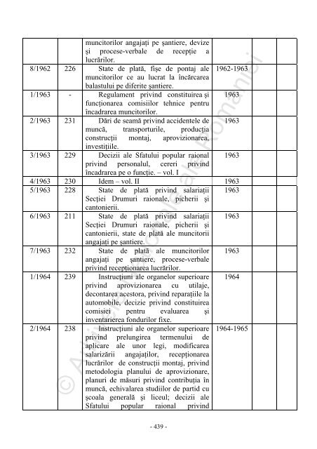 Sfatul popular al raionului Bistrita 2 1950-1968 - Arhivele Naţionale ...