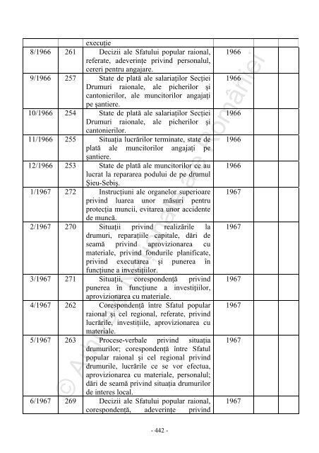 Sfatul popular al raionului Bistrita 2 1950-1968 - Arhivele Naţionale ...