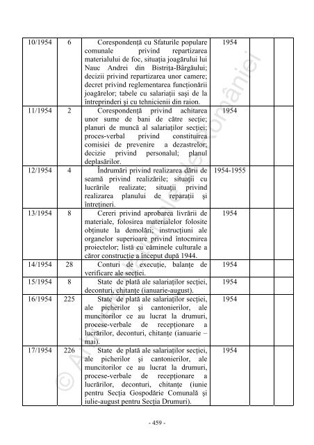 Sfatul popular al raionului Bistrita 2 1950-1968 - Arhivele Naţionale ...