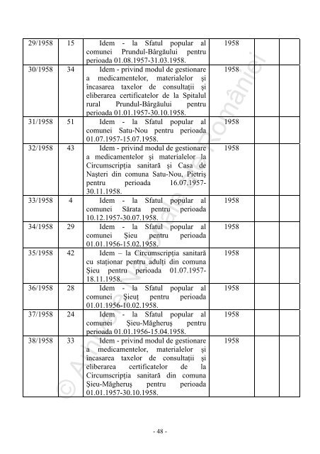 Sfatul popular al raionului Bistrita 2 1950-1968 - Arhivele Naţionale ...