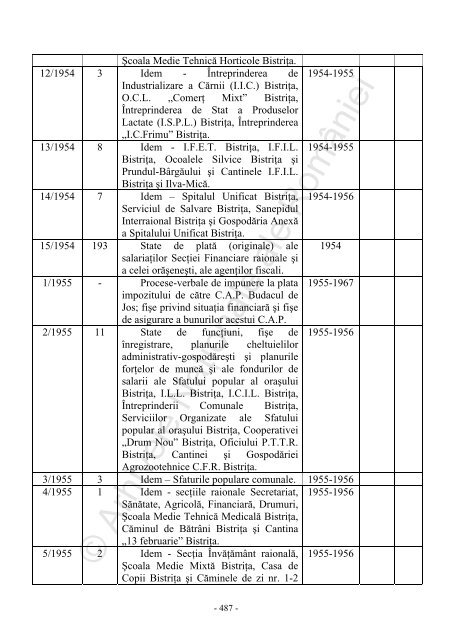 Sfatul popular al raionului Bistrita 2 1950-1968 - Arhivele Naţionale ...