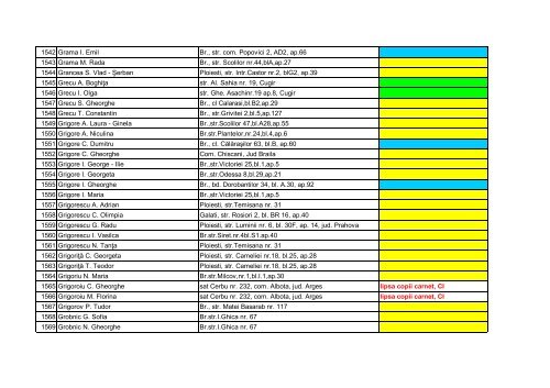 Click aici pentru a deschide formatul PDF - Asociatia pagubitilor FNI ...