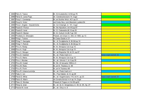 Click aici pentru a deschide formatul PDF - Asociatia pagubitilor FNI ...