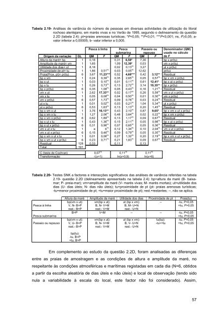 Predação humana no litoral rochoso alentejano - Universidade de ...