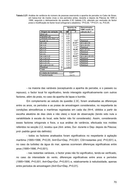 Predação humana no litoral rochoso alentejano - Universidade de ...