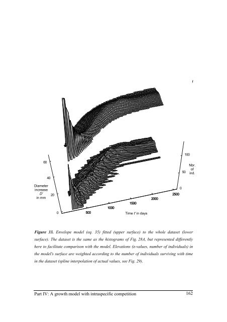 Growth model of the reared sea urchin Paracentrotus ... - SciViews