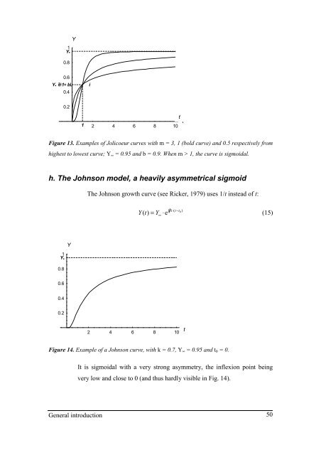 Growth model of the reared sea urchin Paracentrotus ... - SciViews