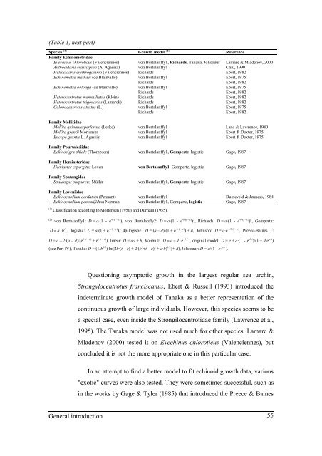 Growth model of the reared sea urchin Paracentrotus ... - SciViews