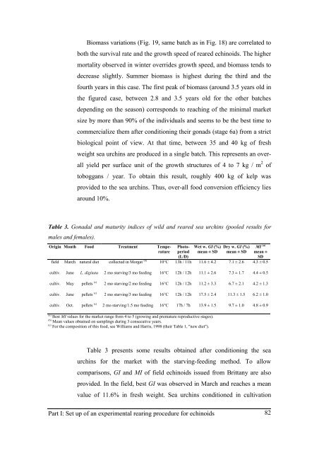 Growth model of the reared sea urchin Paracentrotus ... - SciViews