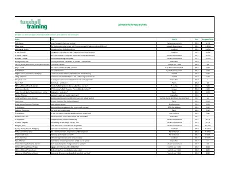 Jahresinhaltsverzeichnis 1995 - 2012 - Trainermedien - DFB
