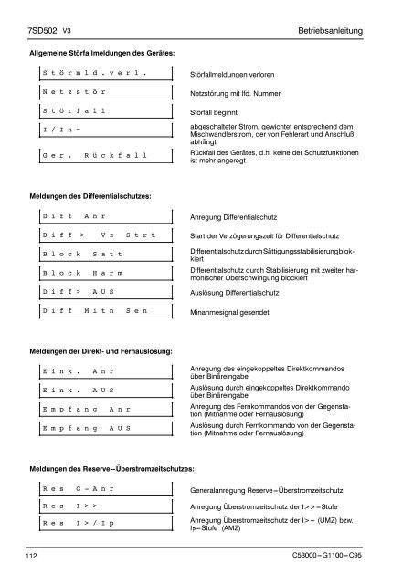 DigitaIer LeitungsdifferentiaIschutz fÚr Betrieb 7SD502 ... - SIPROTEC