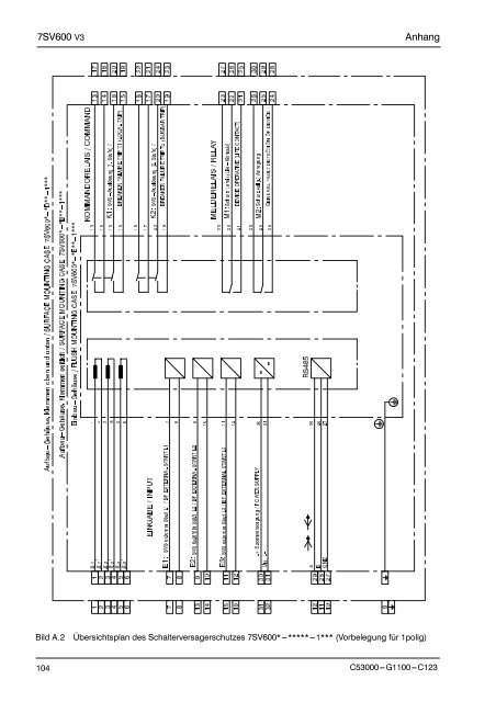 DigitaIer LeistungsschaIter versagerschutz SIPROTEC 7Sv600 v .0
