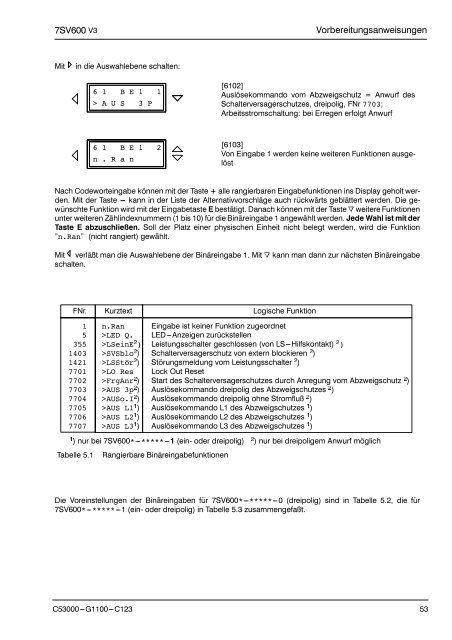 DigitaIer LeistungsschaIter versagerschutz SIPROTEC 7Sv600 v .0