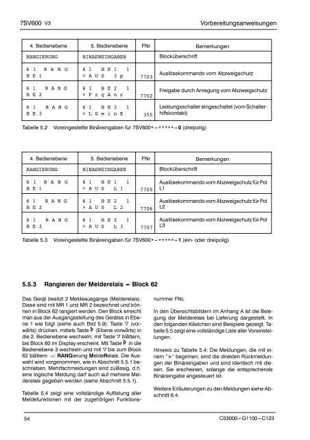 DigitaIer LeistungsschaIter versagerschutz SIPROTEC 7Sv600 v .0