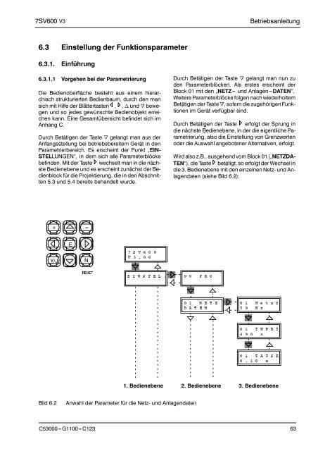 DigitaIer LeistungsschaIter versagerschutz SIPROTEC 7Sv600 v .0