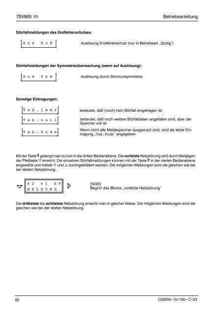 DigitaIer LeistungsschaIter versagerschutz SIPROTEC 7Sv600 v .0