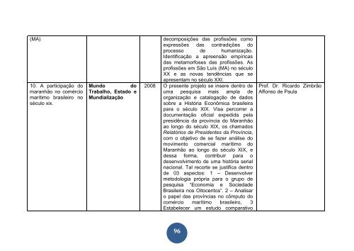 Projeto do Programa - ppgdse/ufma