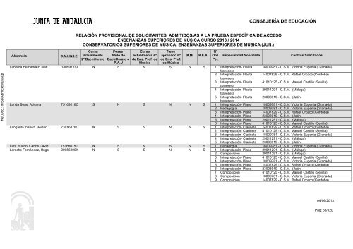 2.2-Provisional-M%C3%BAsica