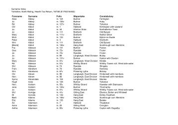 Surname Index Yorkshire, North Riding, Hearth ... - Hearth Tax Online