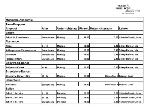 Angebot Alter Unterrichtstag Uhrzeit Unterrichtsraum Lehrer ...