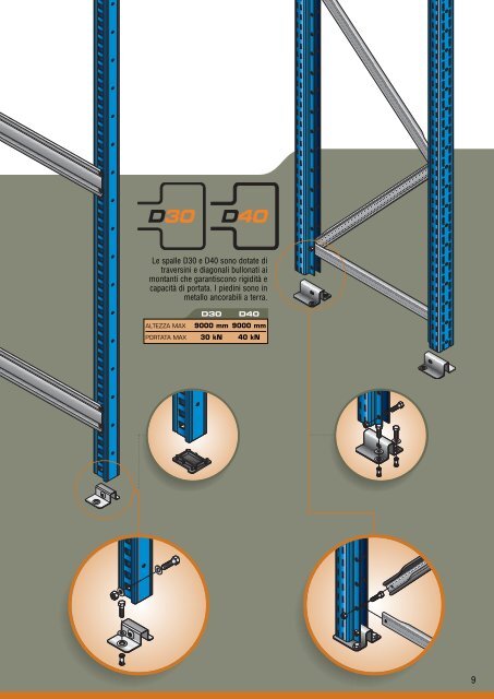 DIMAX Scaffalature multiuso Armes - Download - Ferretto Group