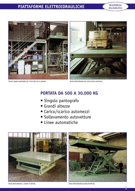 Catalogo Utilizzatori - Conveyors Ind. ASS. S.r.l