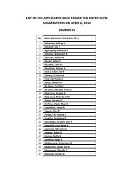 list of jo1 applicants who passed the entry level examination ... - BJMP