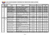 list of recognized cooperative mediators-conciliators