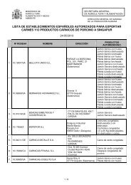 lista de establecimientos españoles autorizados para exportar ...