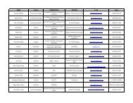 Appendix A -list of participants