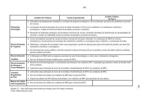 Dissertação Carlos Lucena de Aguiar - Centro de Pesquisas Aggeu ...