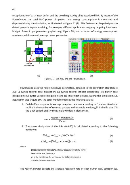 abstract models of noc-based mpsocs for design space exploration